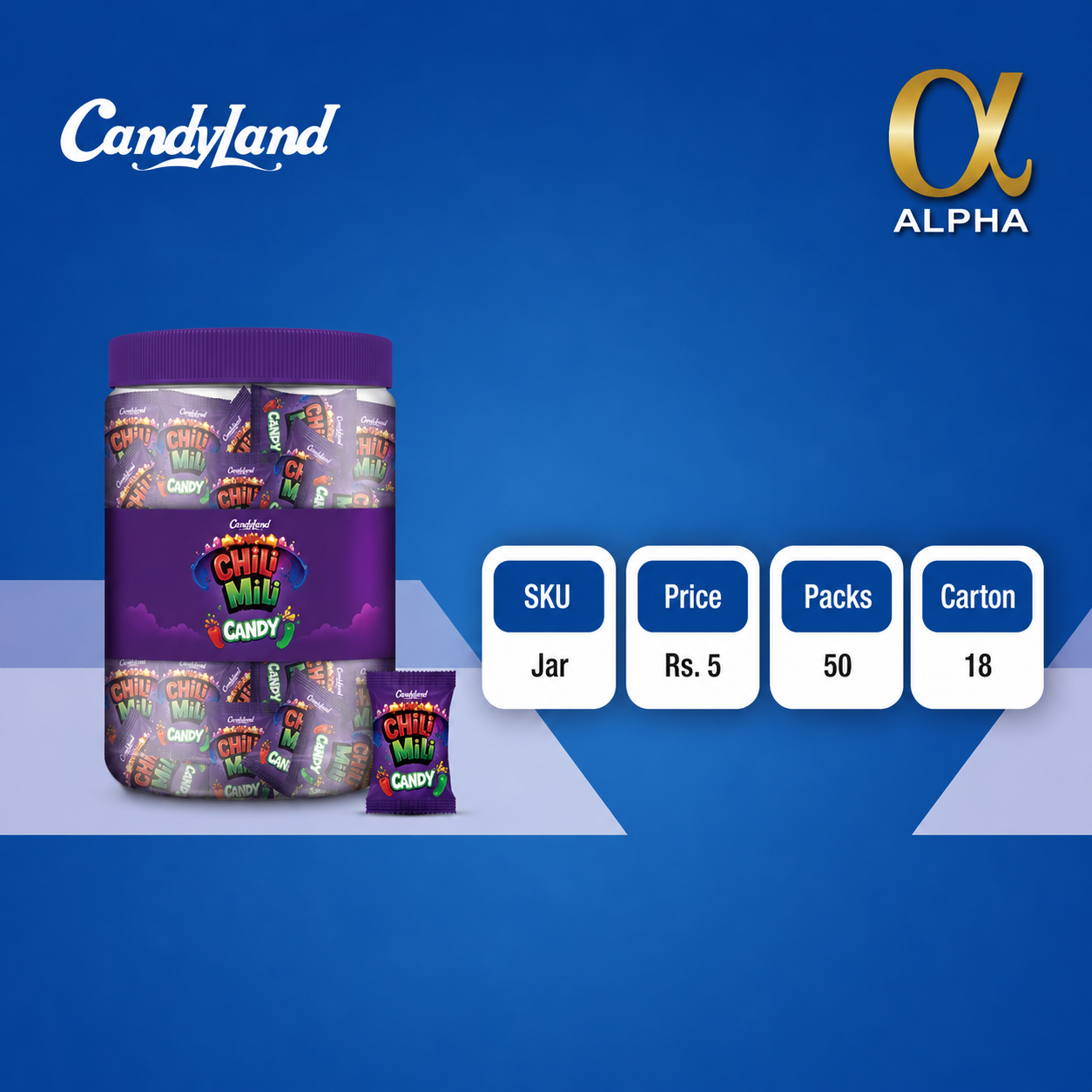 Candyland Chili Mili Candy 