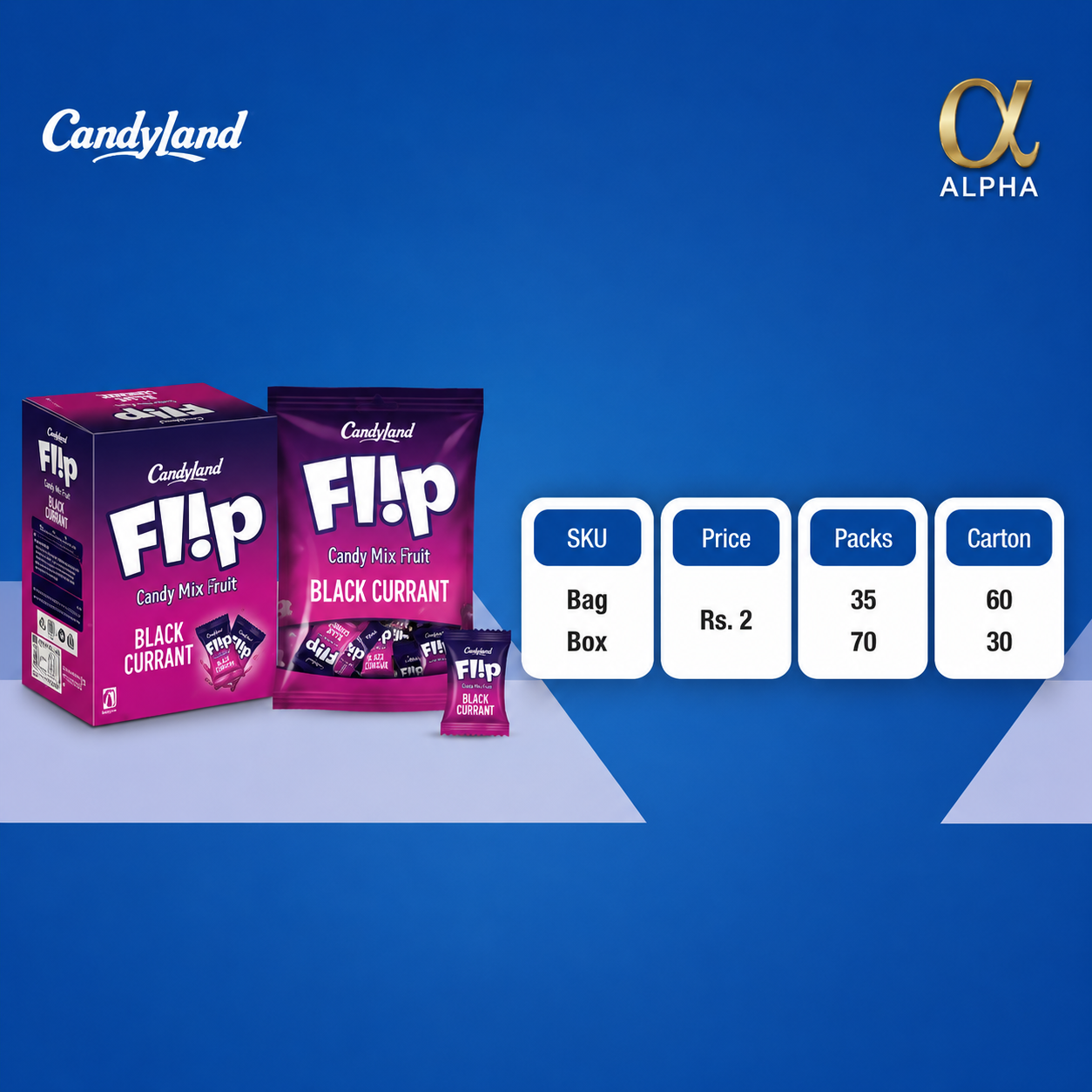 Candyland Flip  Candy 