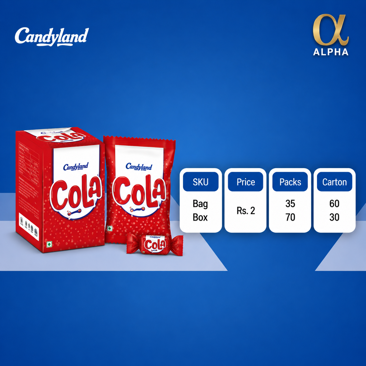 Candyland Cola Candy 