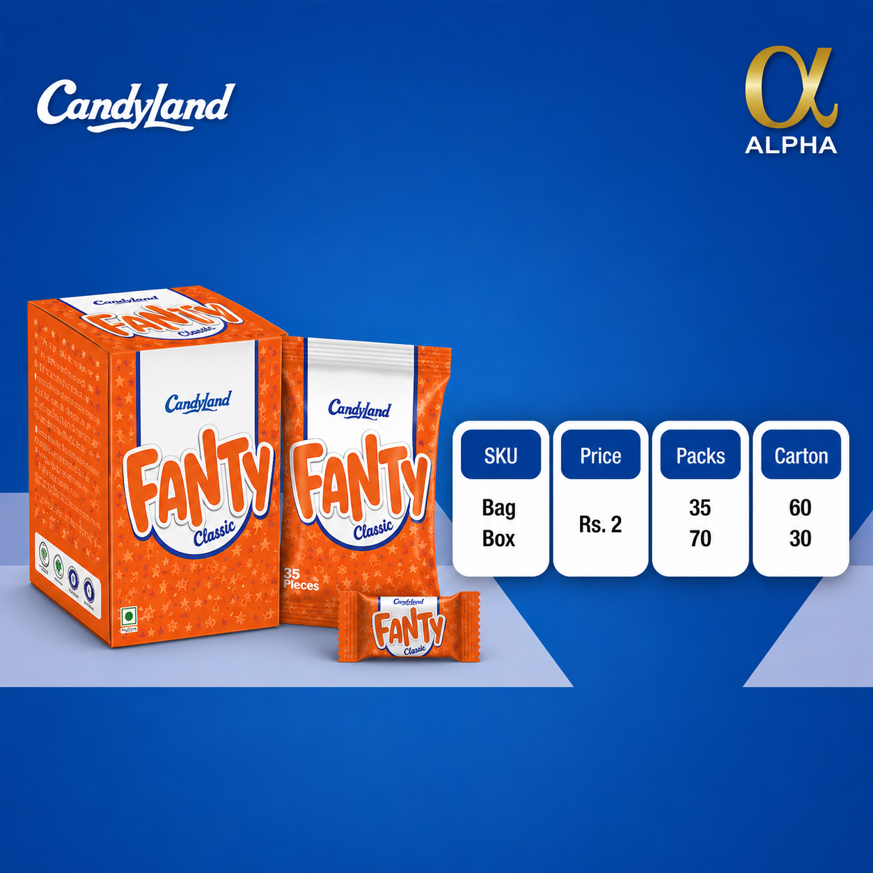 Candyland Fanty Candy 