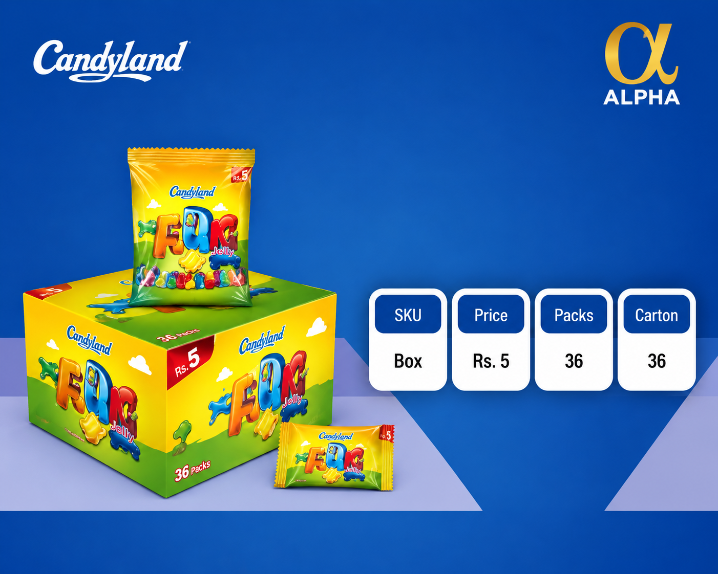 Candyland ABC Jelly 