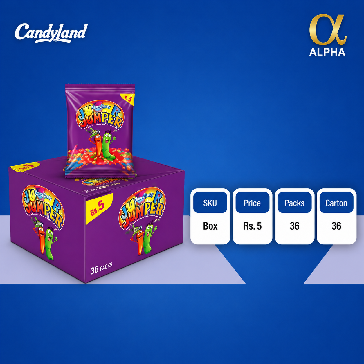 Candyland Chili Mili Jelly 