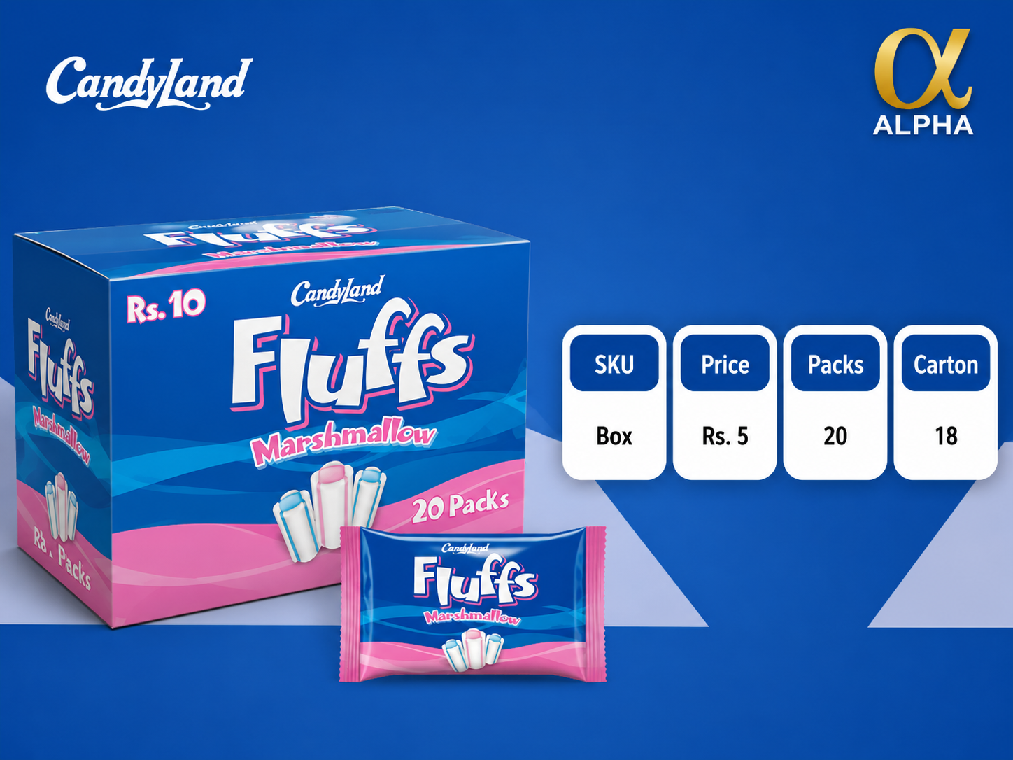 Candyland Fluffs Marshmallow