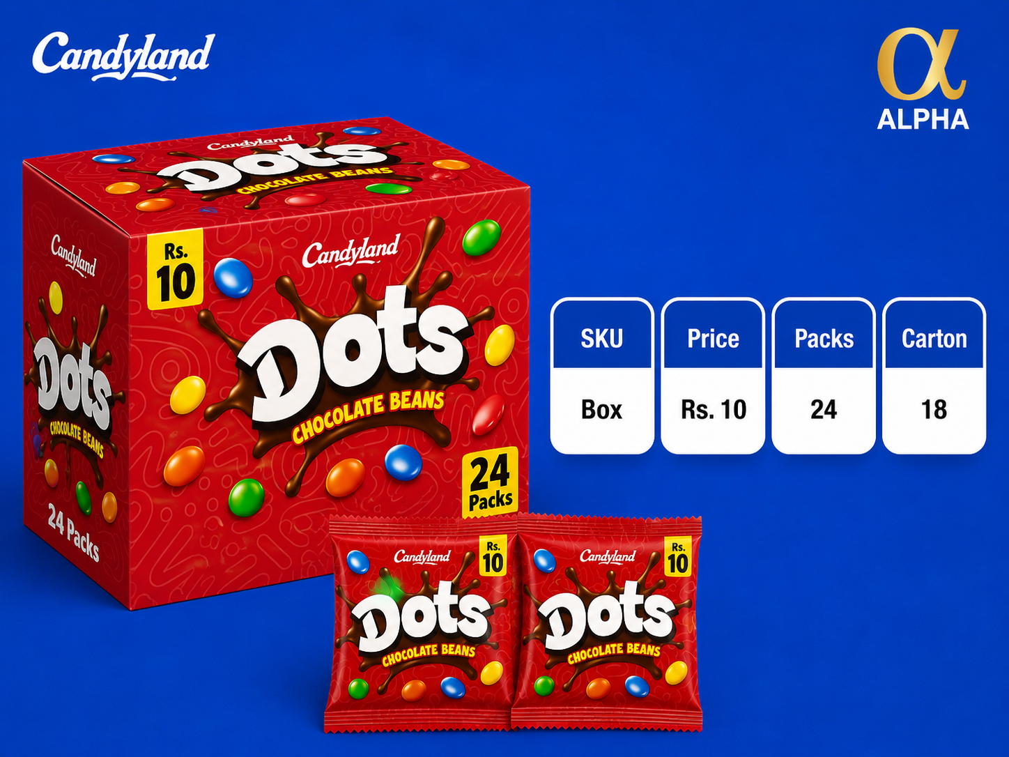 Candyland Dots Chocolate Beans