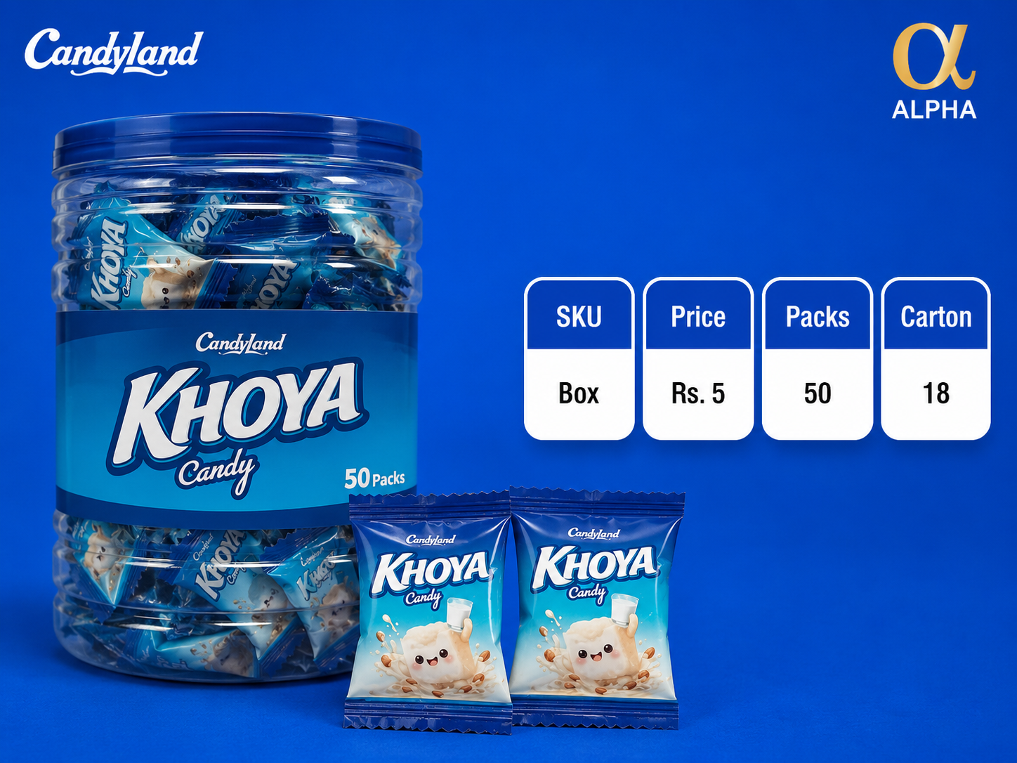 Candyland Khoya Candy 