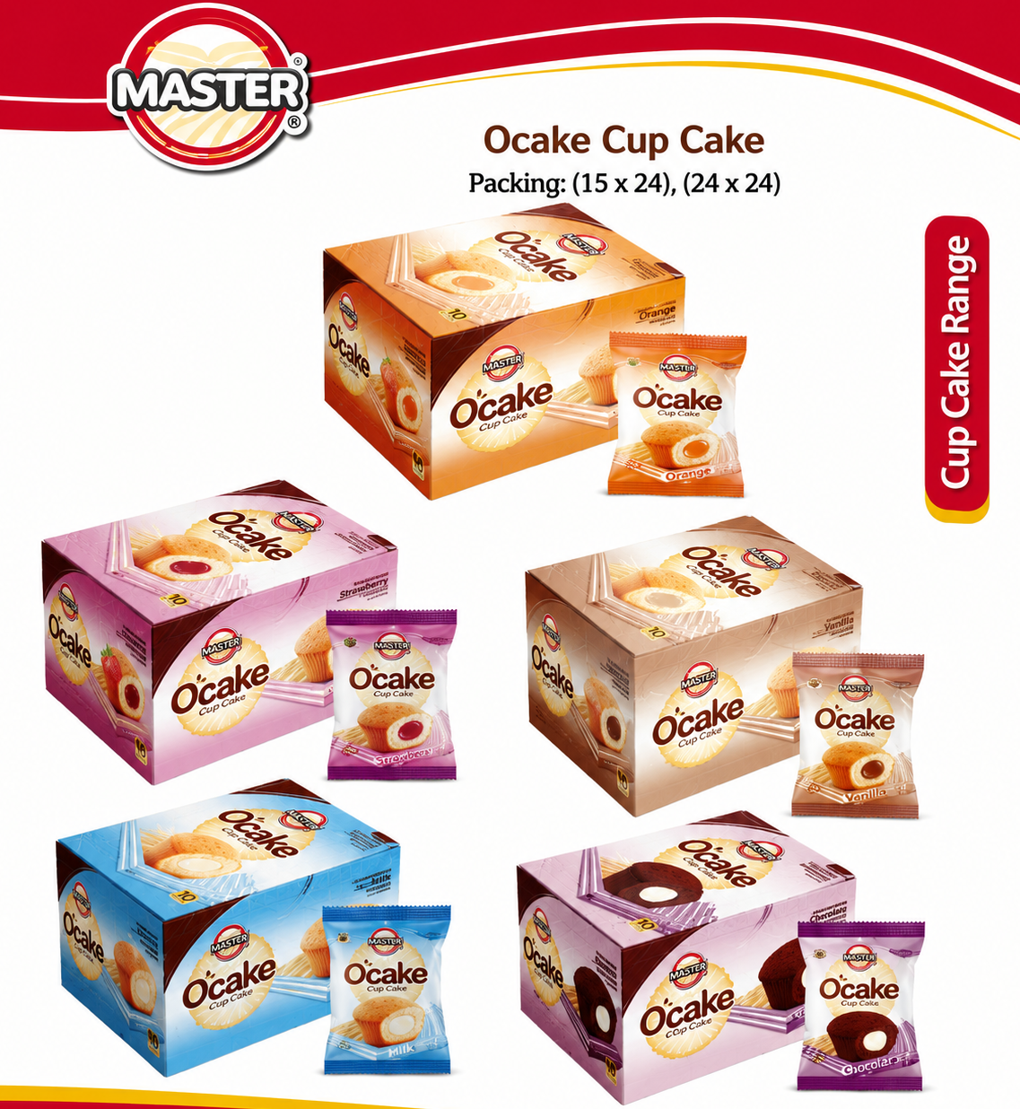 Master Ocake Rs 10  