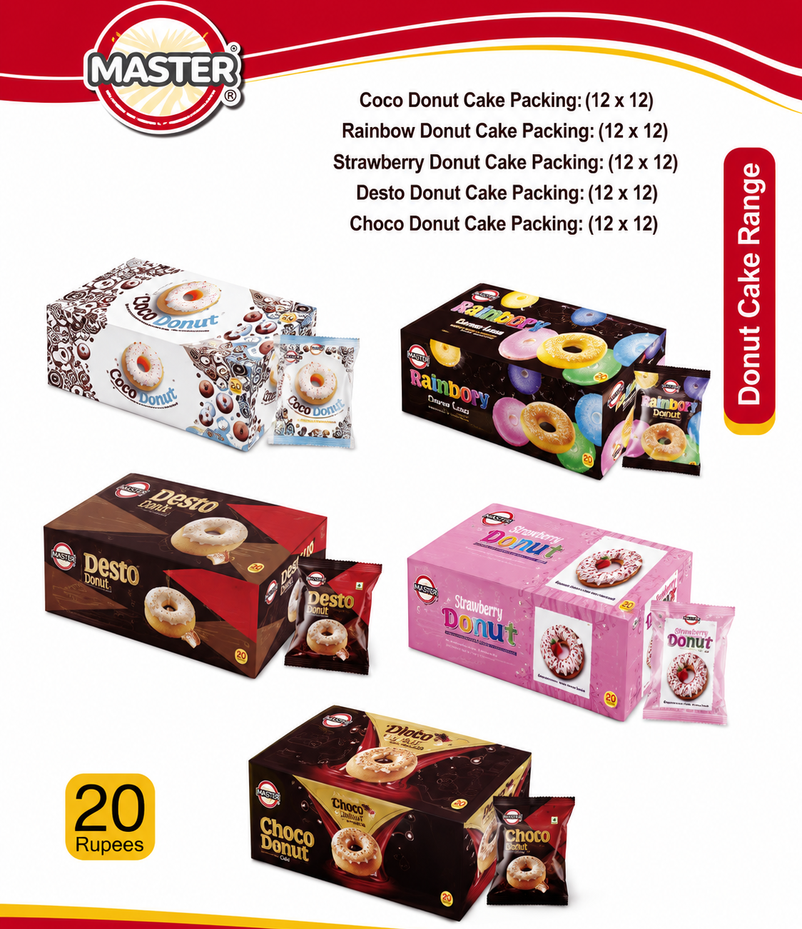 Master Donut Cake Rs 20  